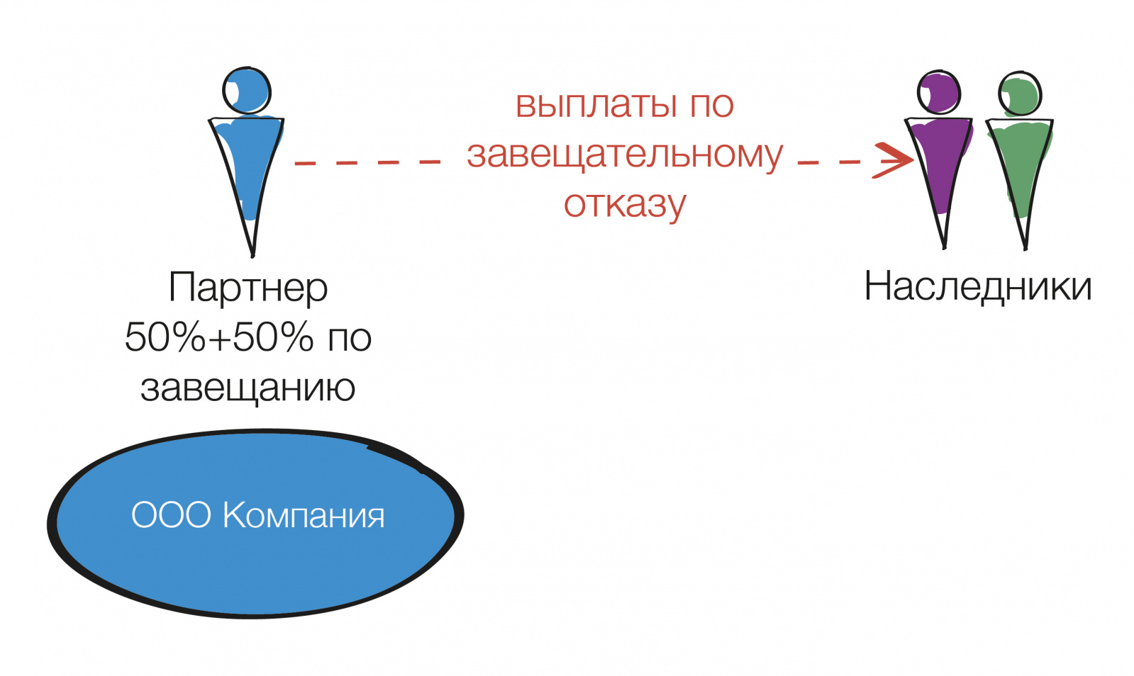 1наследование 1-03.jpg